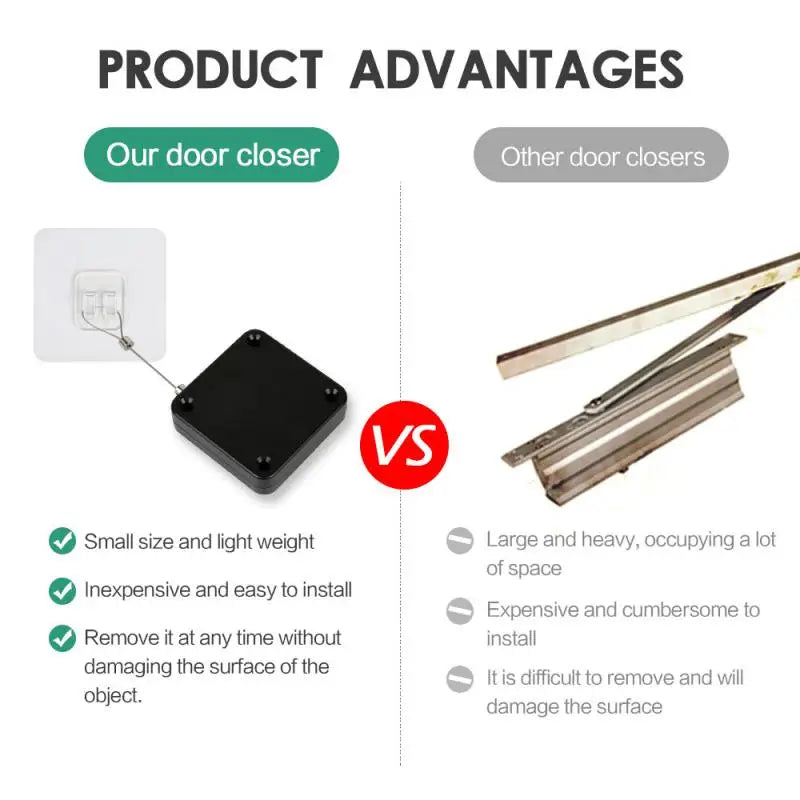 PrivacyGuard Auto Door Closer